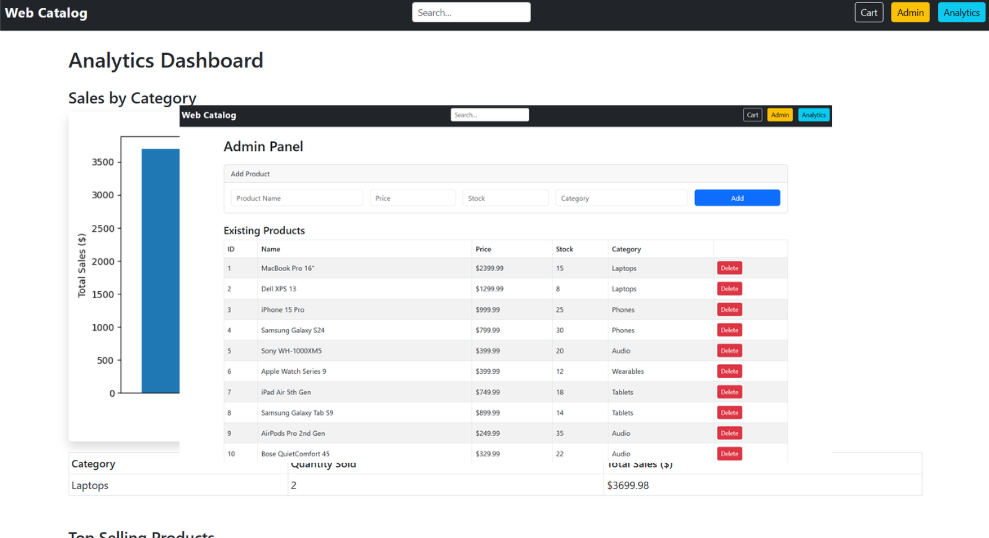 Python MongoDB Catalog Website Mockup